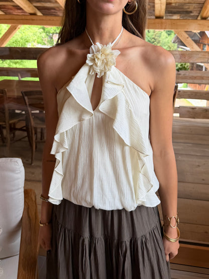 Top FLORA