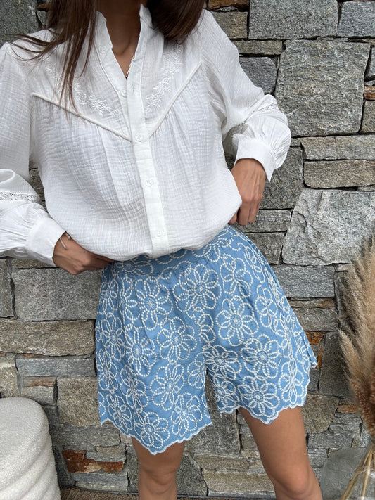 Short BOLLY