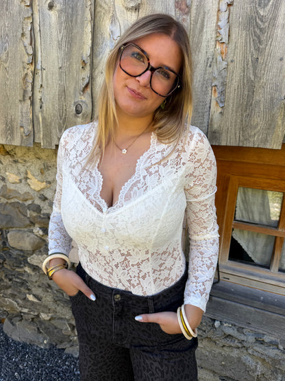 Body GIPSY