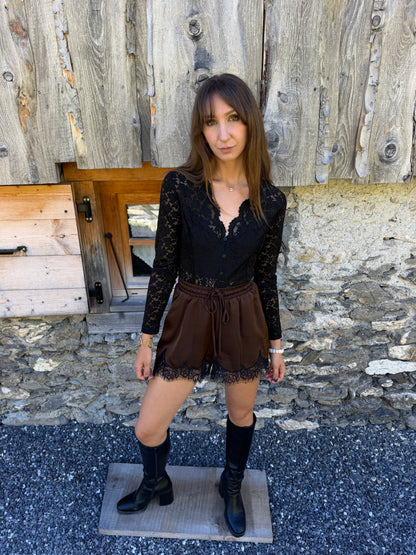 Body GIPSY
