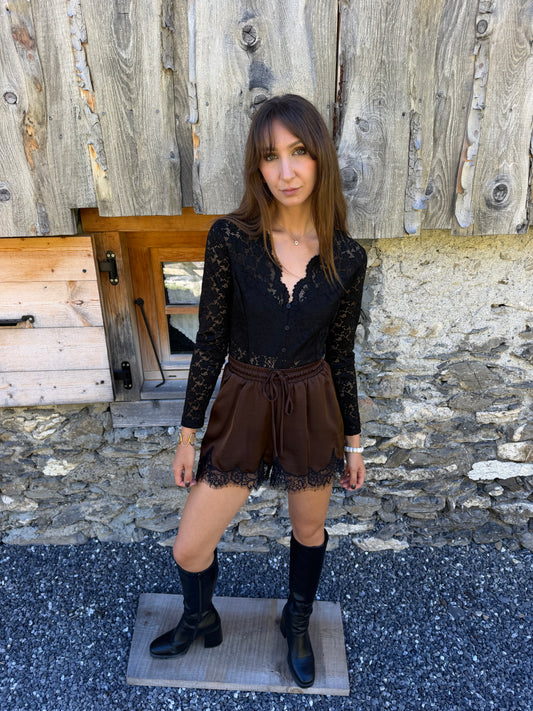 Body GIPSY
