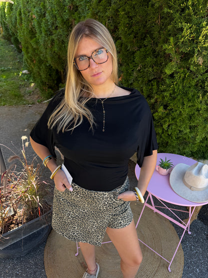 Top ASTRID