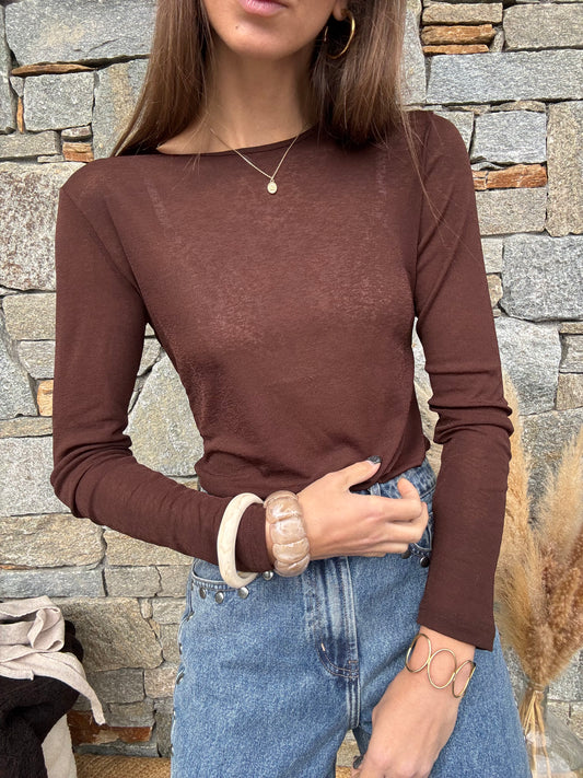 Top SARAH
