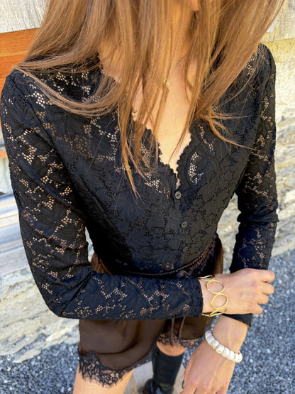 Body GIPSY