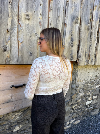 Body GIPSY