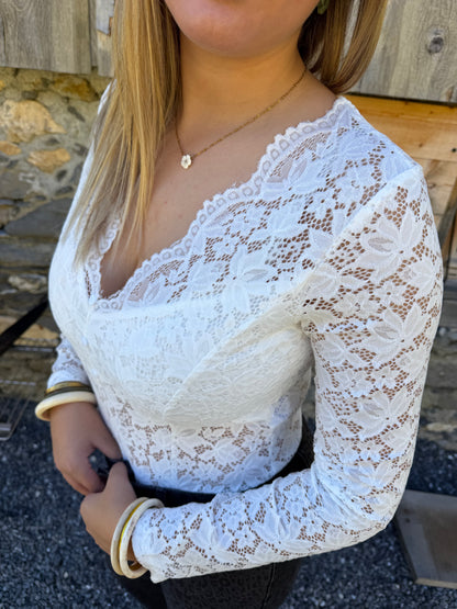 Body GIPSY