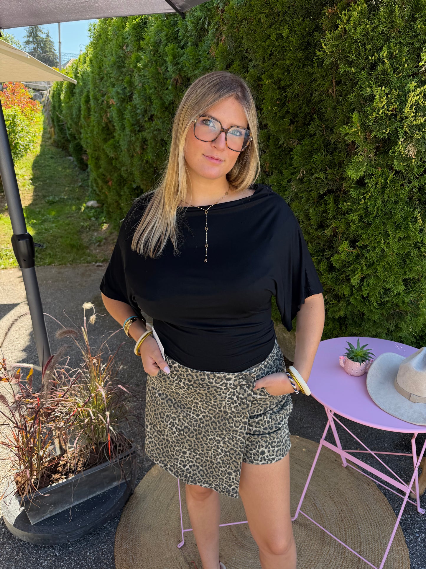 Top ASTRID