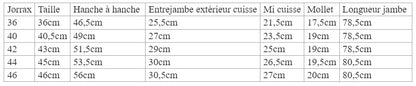 Pantalon JORRAX