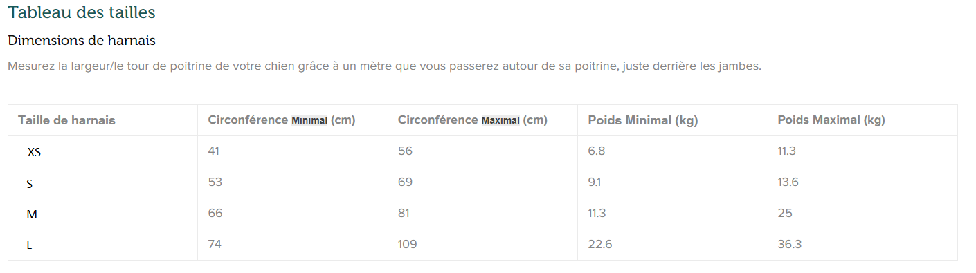 Harnais FRIPOUILLE